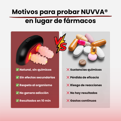 Dispositivo Nasal nuvva®